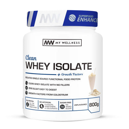 Clean Whey Isolate, (with colostrum), Unflavored (800g)