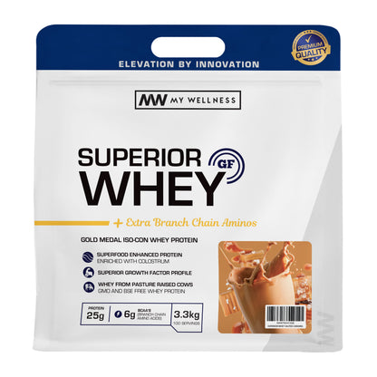 Superior Whey Protein